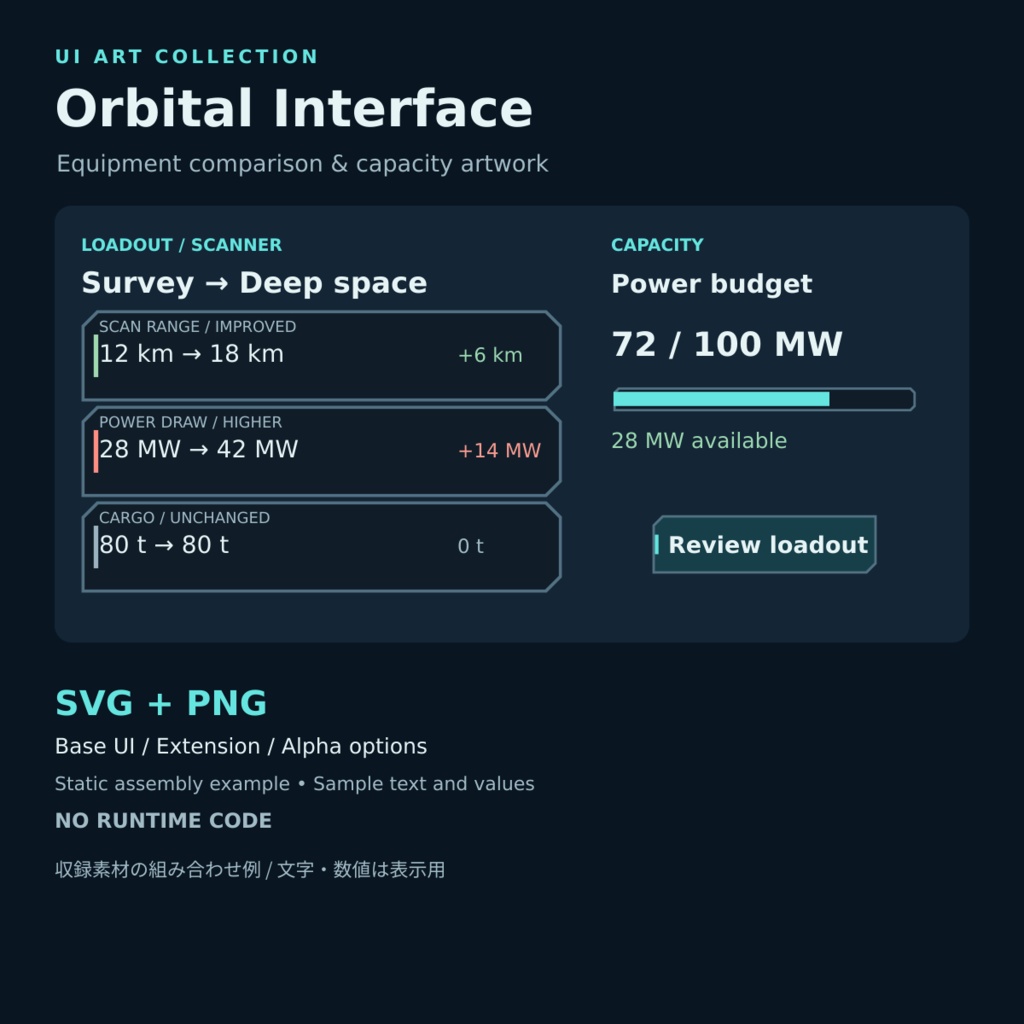 Orbital Interface Complete|SF・宇宙UI素材 SVG・PNG