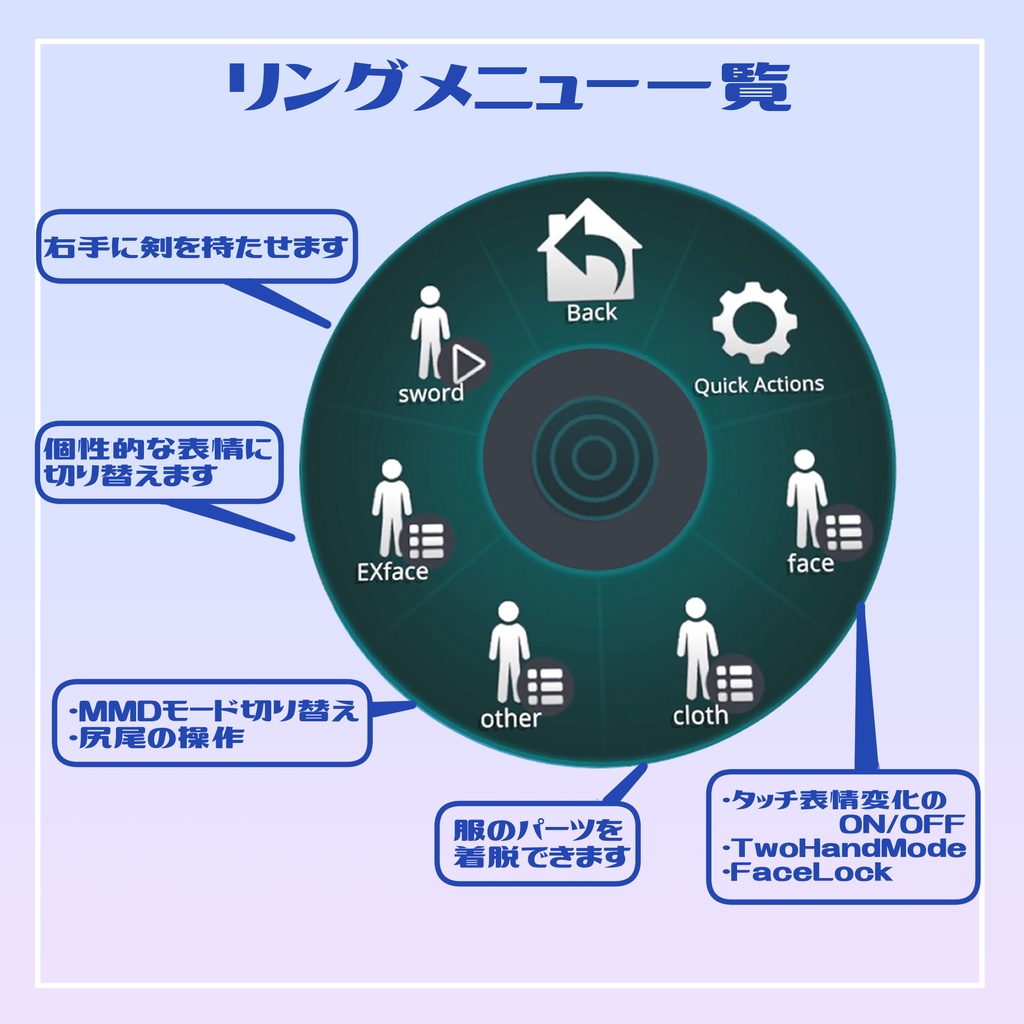 VRchat向けオリジナルアバタ「Alia」