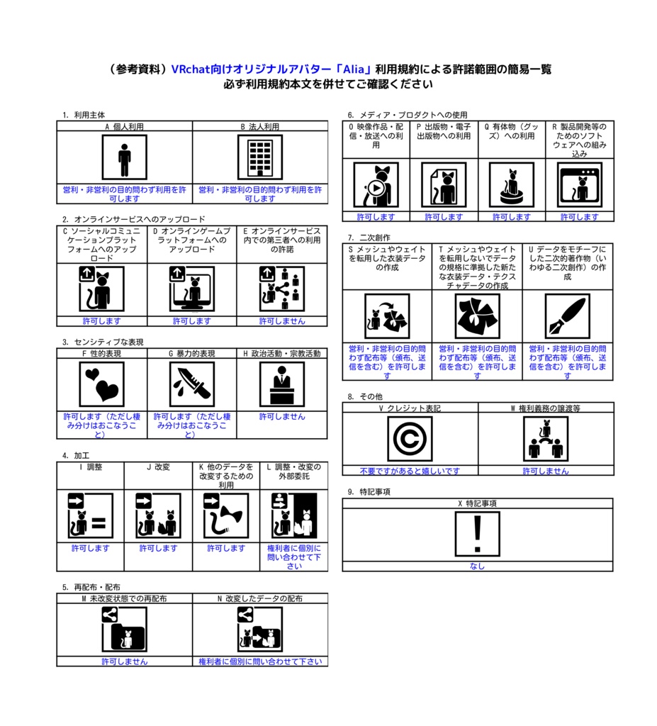 VRchat向けオリジナルアバタ「Alia」