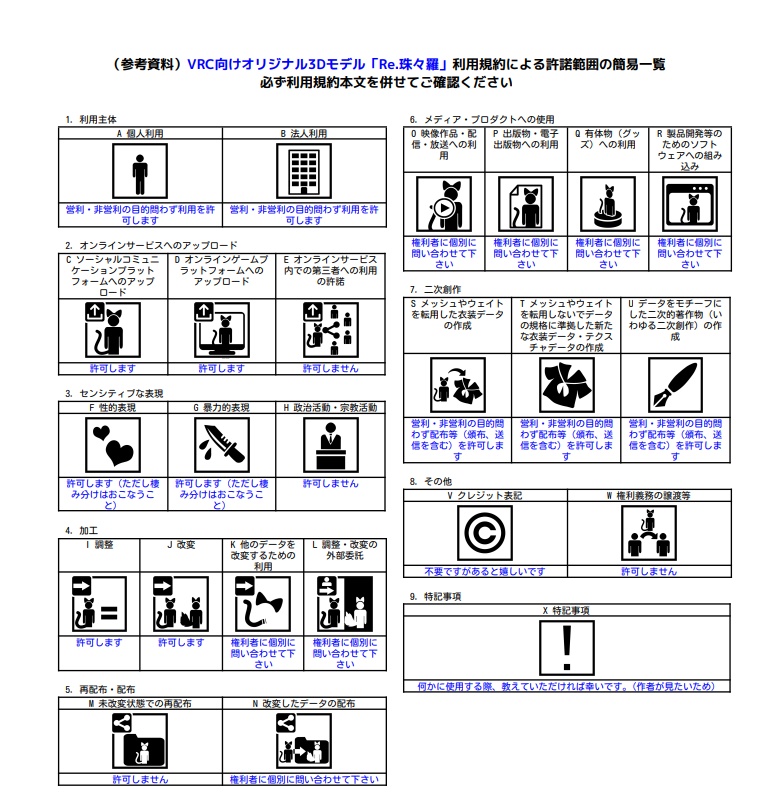 VRC向けオリジナル3Dモデル「Re.珠々羅」