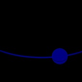 空篝
