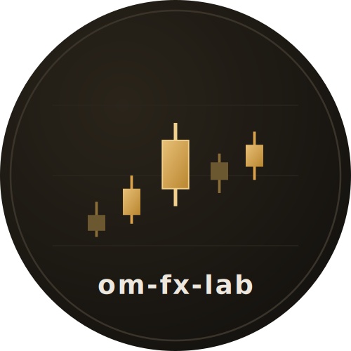 om-fx-lab