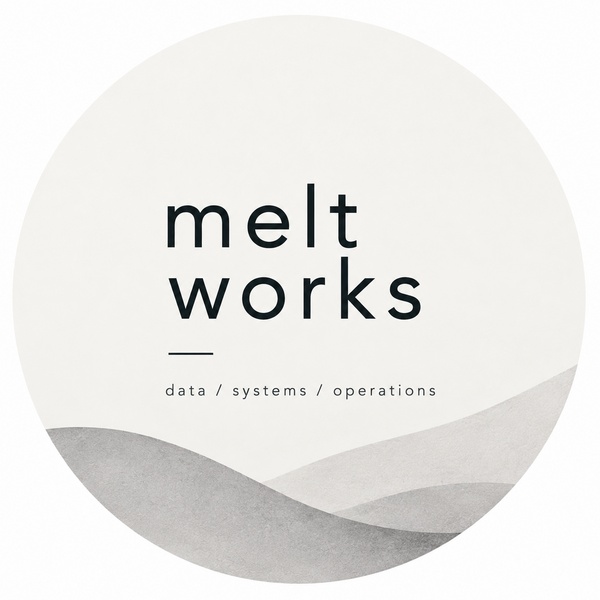 meltworks｜業務効率化ツール