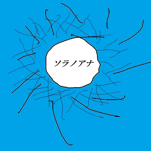 ソラノアナの開発部屋