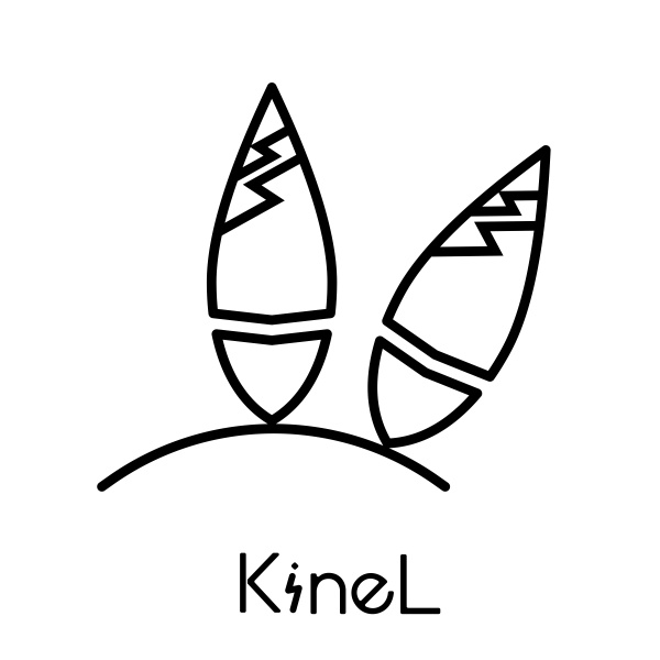 にりらぼ(KineL)